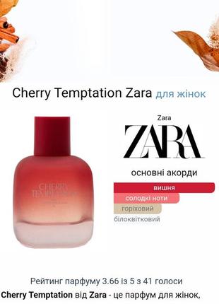 Парфуми zara 90 мл парфуми зара 90 мл парфюм парфумована вода