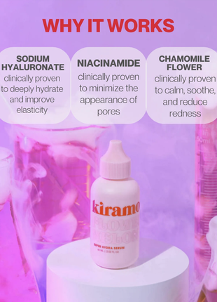 Новая увлажняющая сыворотка для лица фирмы kiramoon flowermelon hydrating serum