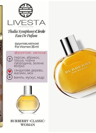 Жіноча парфумована вода circle thalia, 35 мл