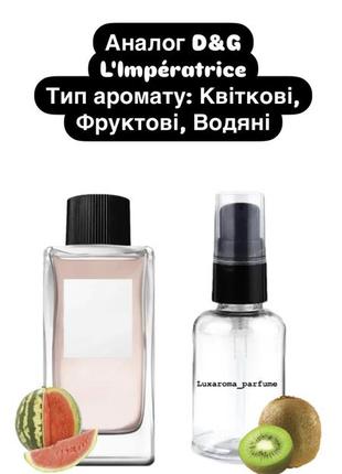 Парфуми на основі масел