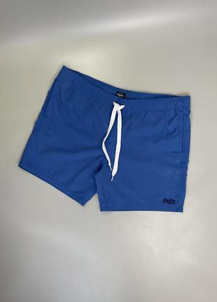 Синие базовые шорты для купания superdry с лого, логотип, сеткой, сетка, супердрай, оригинал, синие шорты пляжные, пляжные