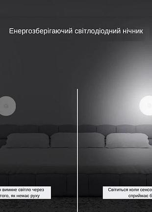 Ночной светильник с датчиком движения светодиодная intelligent лампа с usbзарядкой...