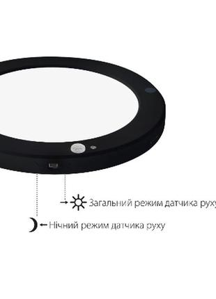 Светильник накладной martha pro-18" 18w 3000k  4500k  6000k