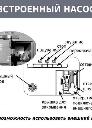 Надувне двоспальне ліжко intex 64418 з вбудованим електронасосом 152 х 203 х 56 см3 фото