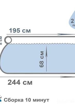 Бассейн наливной intex 28110 размер 244х76см, объём: 2420л, вес: 6,3 кг4 фото