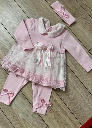 Сукня набір для дівчинки платье