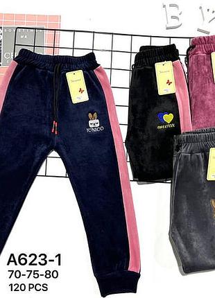 Детские спортивные штаны на флисе золото!