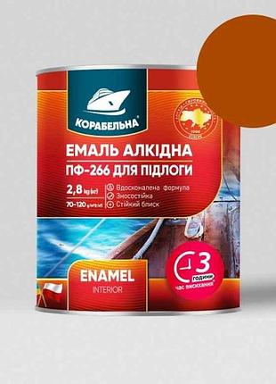 Емаль алкідна пф-266 жовто-коричневий 0,9кг тм корабельна 7копійок