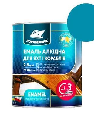 Емаль алкідна пф-115 яскраво-блакитний 2,8кг тм корабельна 7копійок