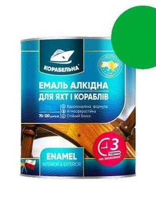 Емаль алкідна пф-115 зелений 0,25кг тм корабельна 7копійок