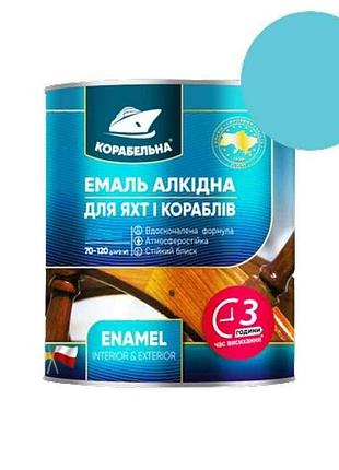 Емаль алкідна пф-115 світло-блакитний 0,9кг тм корабельна