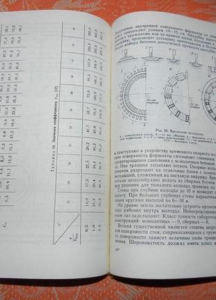 А. и. байцур. "опускные колодцы"6 фото