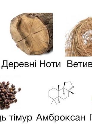 Bois imperial essential parfums парфумована вода розпив оригінал4 фото