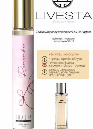 Жіноча парфумована вода,35 мл2 фото