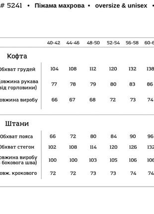 Піжама махрова з принтом
(unisex / family look)9 фото