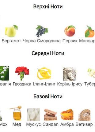 Туалетна вода для жінок first van cleef & arpels, оригінал, мініатюра, туалетная вода для женщин5 фото