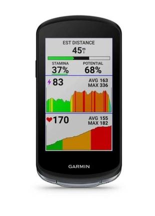 Велокомп'ютер garmin edge 1040 (010-02503-01) новий!!