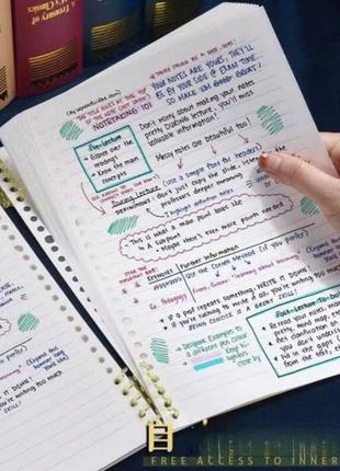 Блокнот а5 60 листов,, свободный блокнот в виде листиков, кольцевой блокнот, офисные и...