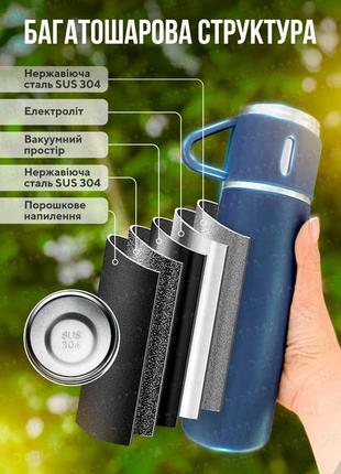 Термос для воды из нержавеющей стали / набор из 3 чашек / термокружка для чая и кофе 0.5л синий