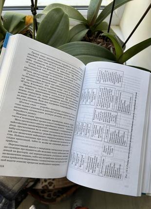 Учебник петр попович "экономический анализ деятельности субъектов хозяйствования" 2008 знання