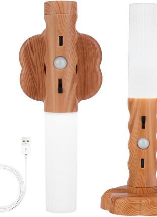 Ulsam 2 шт. usb перезаряжаемые беспроводные настенные светильники, деревянные датчики...