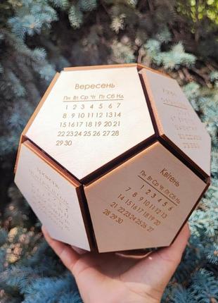 Календар на 2025 рік