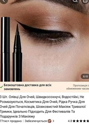 Підводка карандаш для очей чорний