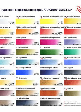 Набір акварельних фарб rosa gallery 35 кольорів кювета металевий пенал3 фото