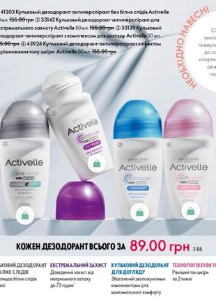 Кульковий дезодорант оріфлейм oriflame