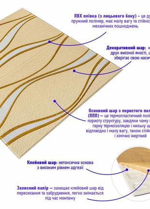 Самоклеющаяся 3d панель золотые волны 700x700x5мм (194) sw-000007662 фото