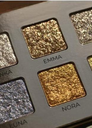 Палетка для глаз minka від adept cosmetics