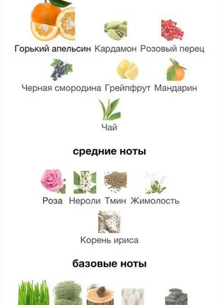 Frederic malle bigarade concentree, оригинал, 50ml