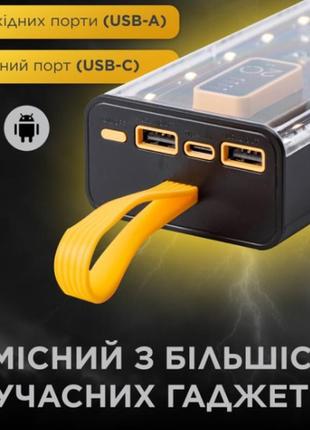 Повербанк 20000 mah usb-c/usb-a 4 шнури в комплекті