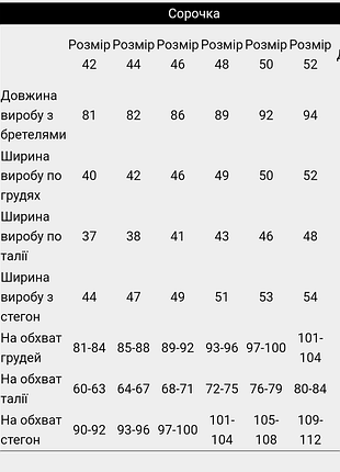 Нічна сорочка, ночнушка на бретелях жіноча комбінація8 фото