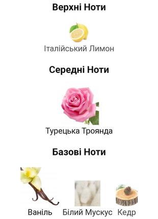 Распыли! оригинал! mancera roses vanille eau de parfum4 фото