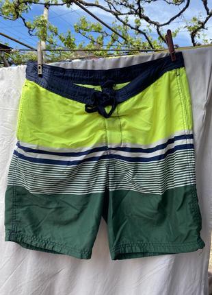 Шорти