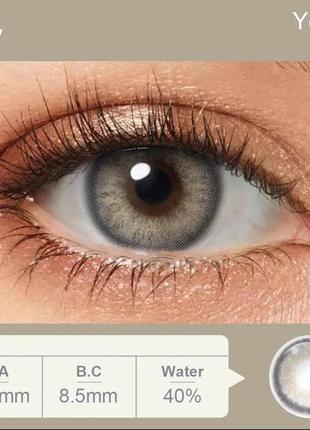 Цветные контактные линзы без диоптриев1 фото
