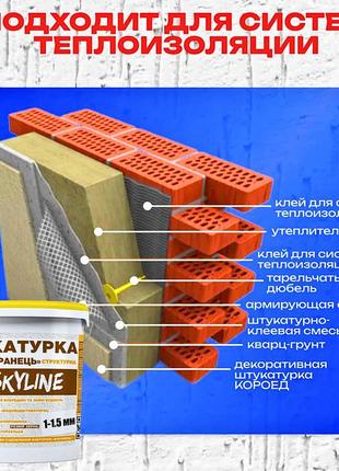 Декоративная силиконовая водостойкая штукатурка «короед» skyline, зерно 2 мм, 25 кг