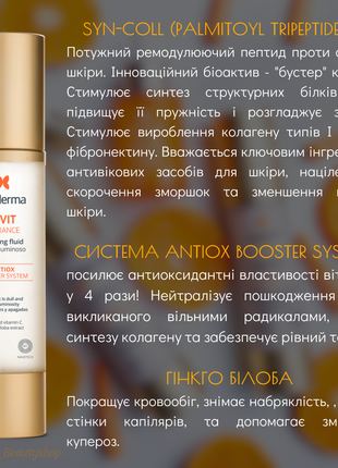 Sesderma c-vit radiance glowing fluid сяючий флюїд з вітаміном с 7 мл міні-версія