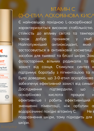 Sesderma c-vit radiance glowing fluid сяючий флюїд з вітаміном с 7 мл міні-версія