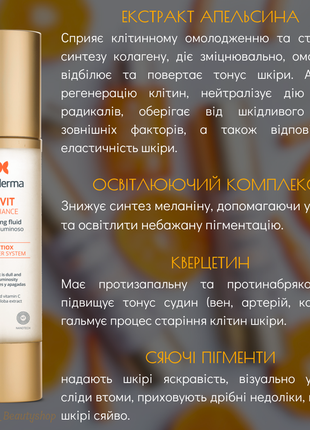 Sesderma c-vit radiance glowing fluid сяючий флюїд з вітаміном с 7 мл міні-версія