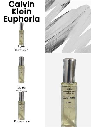 Духи Maison Martin Margiela