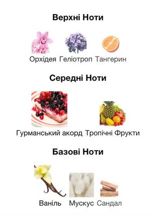 Yara lattafa perfumes 100ml для жінок6 фото