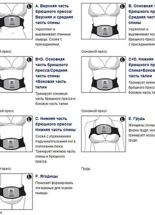 Комплект миостимуляторный пояс для похудения ab tronic x2 и гель для миостимуляции zero gel 1 л. (st)4 фото