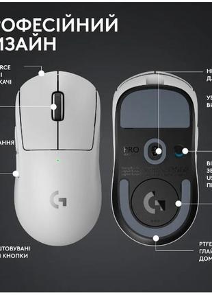 Мышь logitech g pro x superlight 2 lightspeed white (910-006638)7 фото