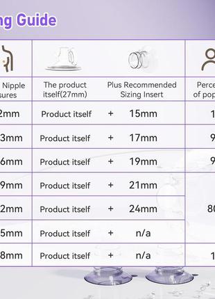 Электрический молокоотсос kissbobo, беспроводной, без помощи рук для комфортного...