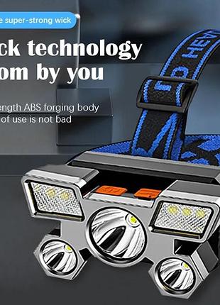 Фонарь налобный универсальный – компактный