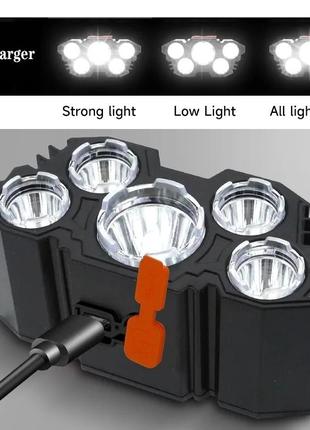 Фонарь налобный универсальный – компактный