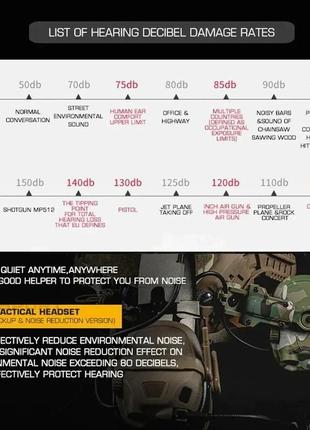 Тактические активные наушники hd-17 свинца4 фото