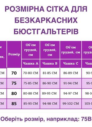 Жіноча білизна ручної роботи 🪡6 фото